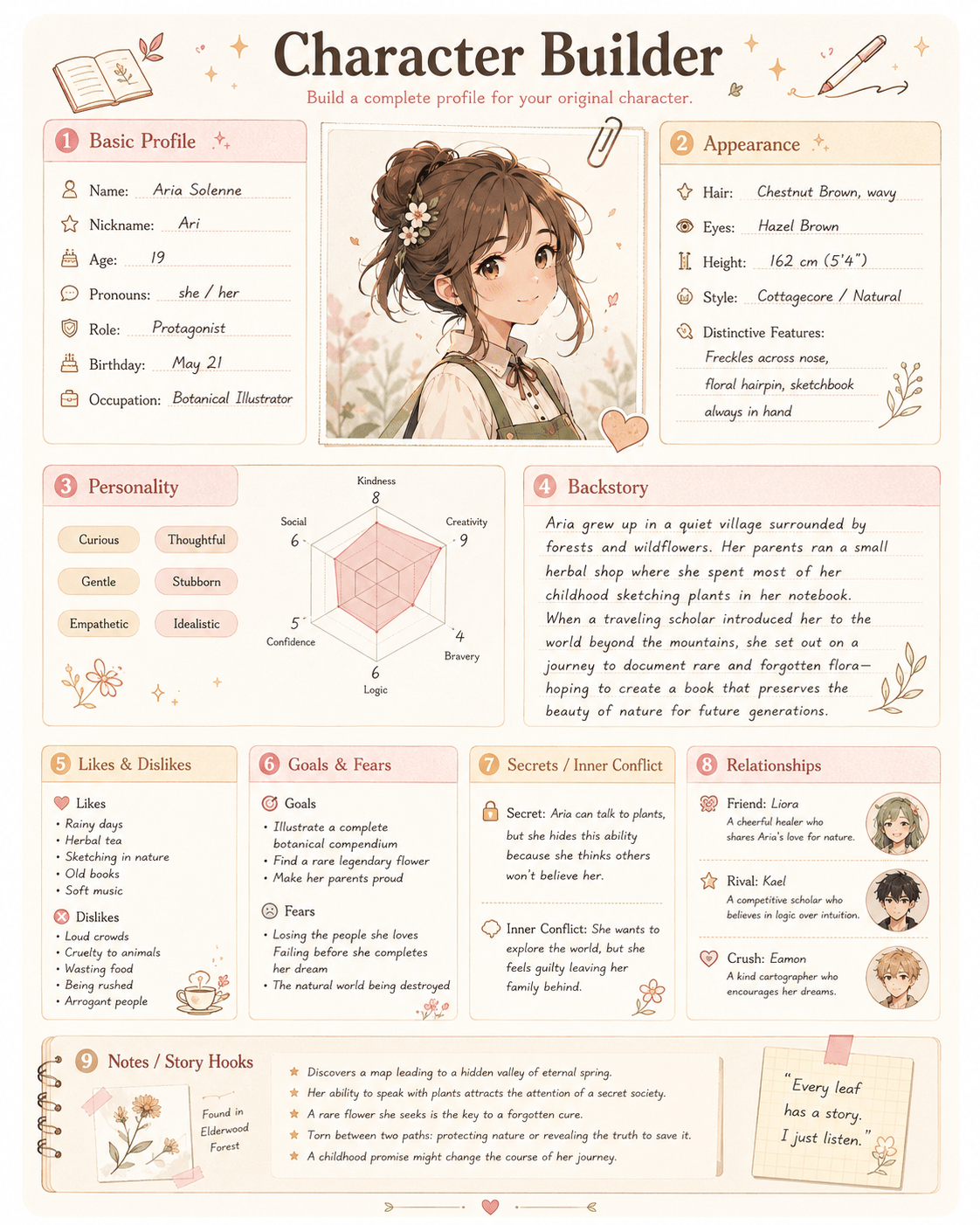 Character Builder OC Studio template preview